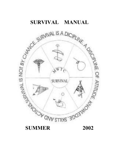 Summer Survival Course Handbook book cover
